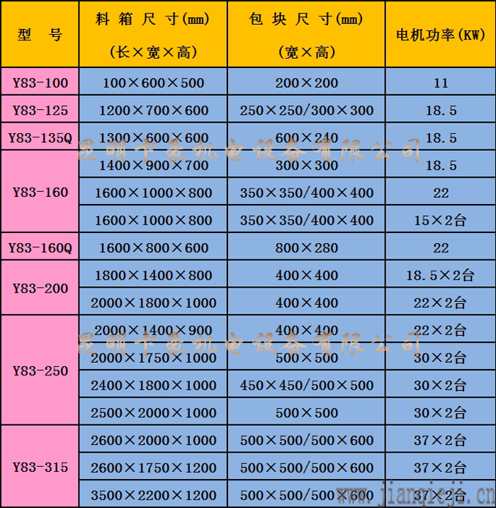 打包機技術(shù)參數(shù).jpg