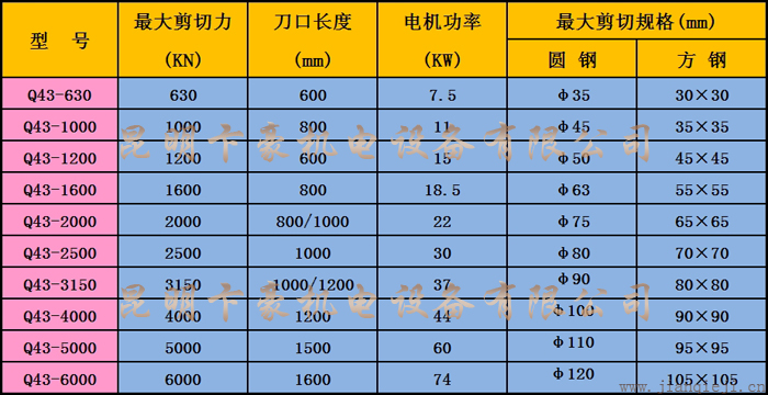 技術(shù)參數(shù)副本.jpg